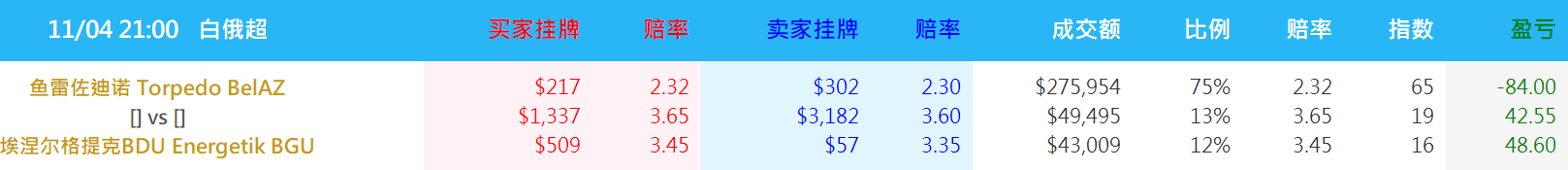 西瓜看球app ab7b9